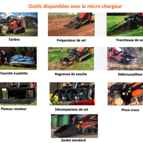 Outils disponibles avec le micro porte-outils