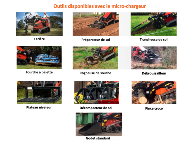 Outils disponibles avec le micro porte-outils